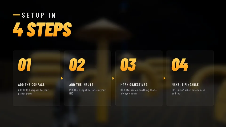 Setup in 4 Steps
