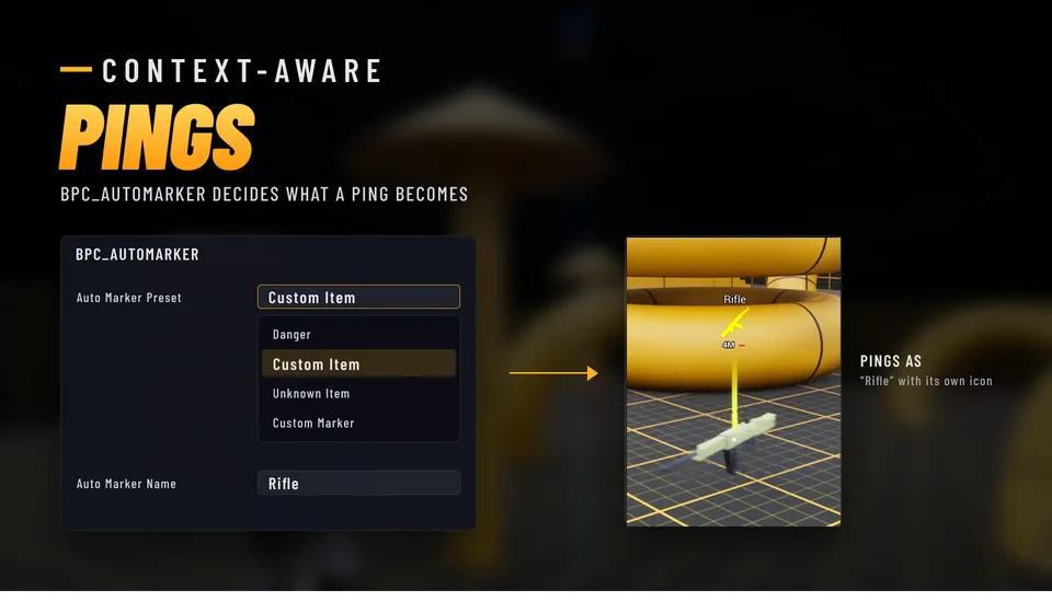 Context-Aware Pings