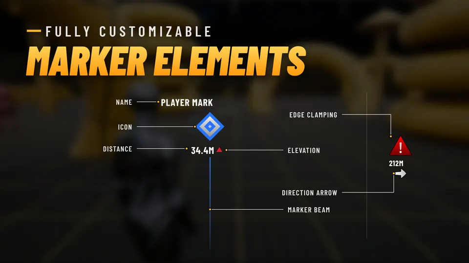 Marker Elements
