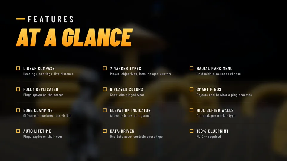 Features at a Glance